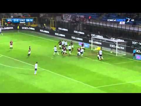 Highlights milan lazio 1-1