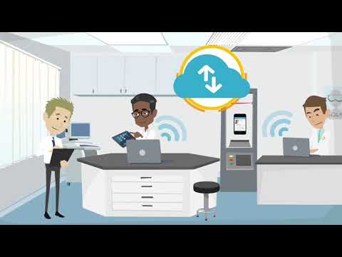 3 Requirements for a Cloud First Strategy