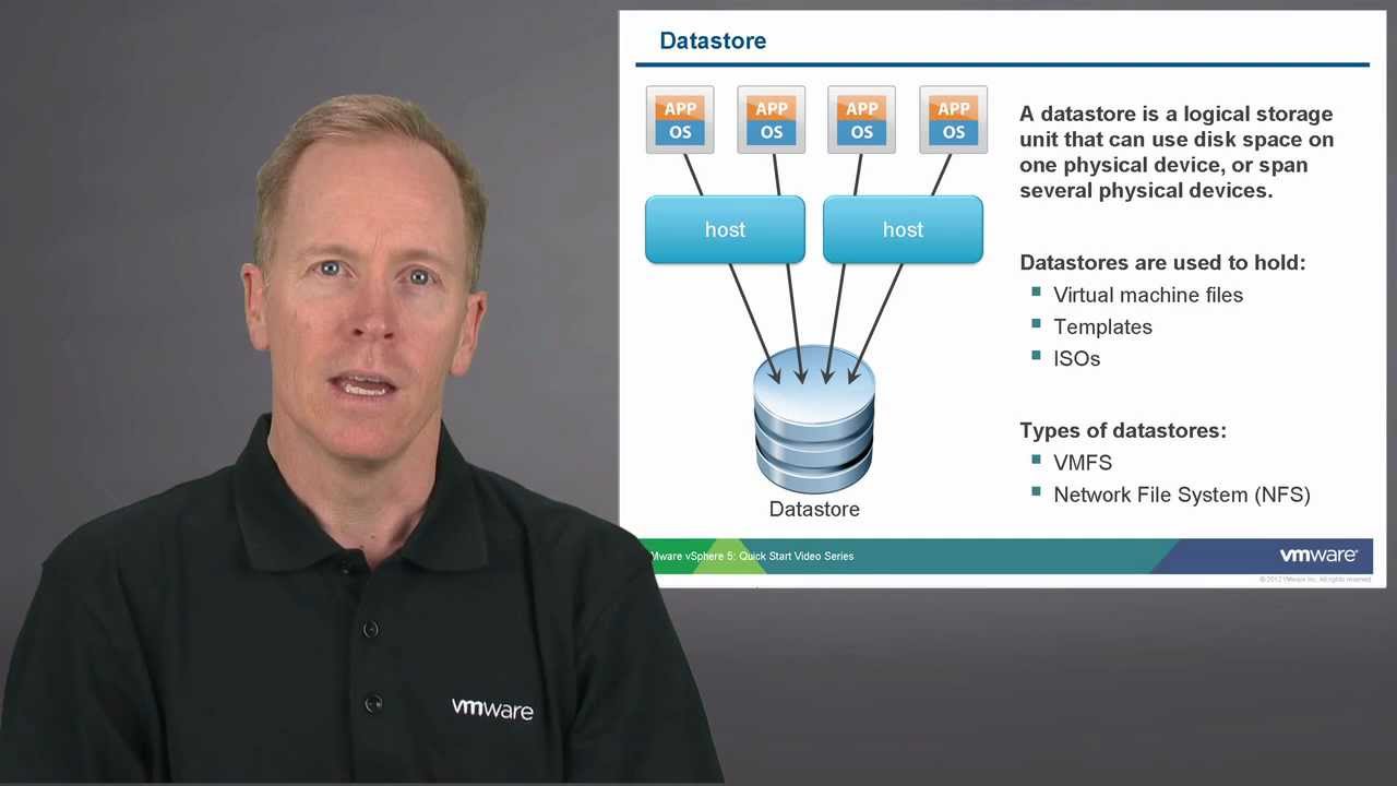 VMware vSphere: Storage - VMFS