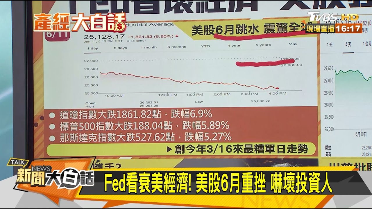 疫後經濟何時復甦?楊應超分析「這點」是關鍵