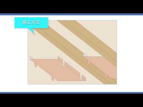 サーモシェア™ ：施工方法