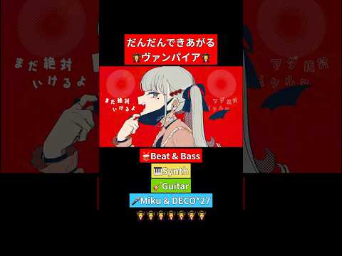 だんだんできあがる🧛‍♀️ #ヴァンパイア #初音ミク #DECO27