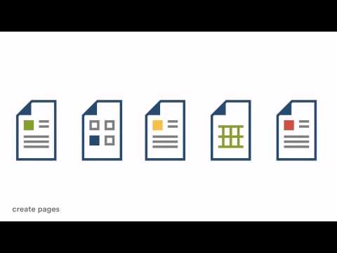 Understanding basic Confluence