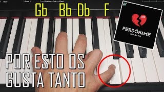 FMK - Perdóname | ANÁLISIS MUSICAL | ShaunTrack