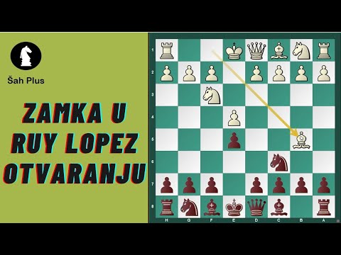 Šahovska Zamka u Ruy Lopez Otvaranju