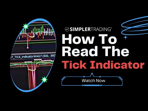 The One Tick Pattern That Saves Me From Every Fake Breakout