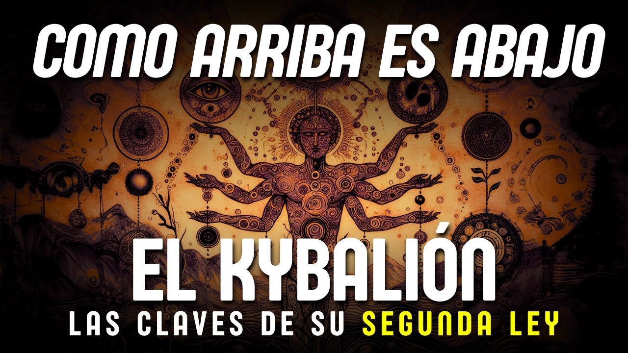 CORRESPONDENCE: The 2nd Law of KYBALION There are 3 Planes of Existence!