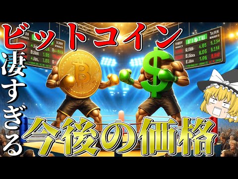 ビットコイン価格はショックに反応 – 臨界値を下回る