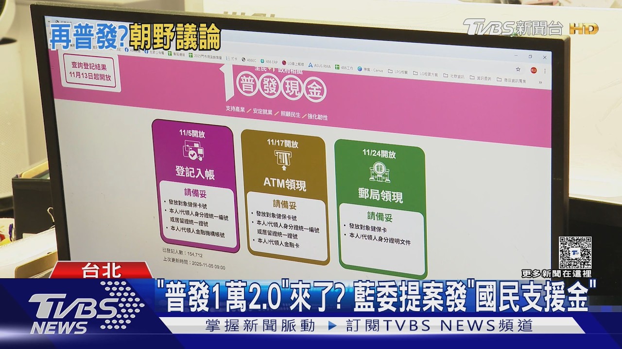 藍委提今年再普發1萬 綠酸:選舉到了乾脆喊「每月發10萬」