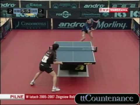 Polish Championships: Artur Daniel-Wang Zeng Yi