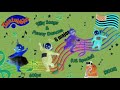 Teletubbies Silly Songs Funny Dances G Major