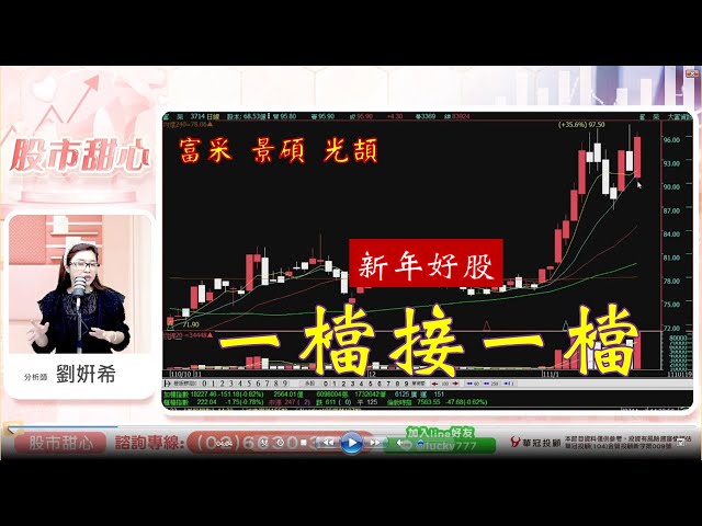 0119 - 新年好股一檔接一檔！富采、景碩，光頡145%