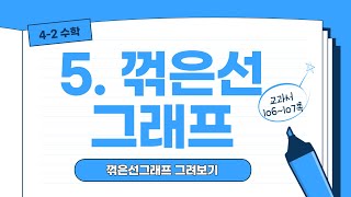 (온라인학습) 4학년 2학기 수학 5단원 꺾은선그래프 5차시 자료를 조사하여 꺽은선그래프로 나타내기(교과서 106~107쪽)