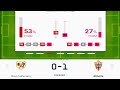 Rayo Vallecano vs Almeria Spanish La Liga Football SCORE PLSN 404