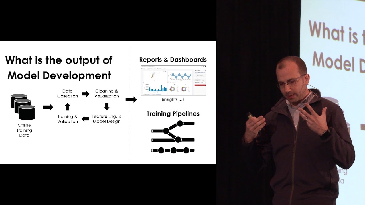 The Design of Systems for Real-time Prediction Serving