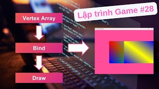 Download the video "Lập trình Game: #28 OpenGLVertexArray - VAO"