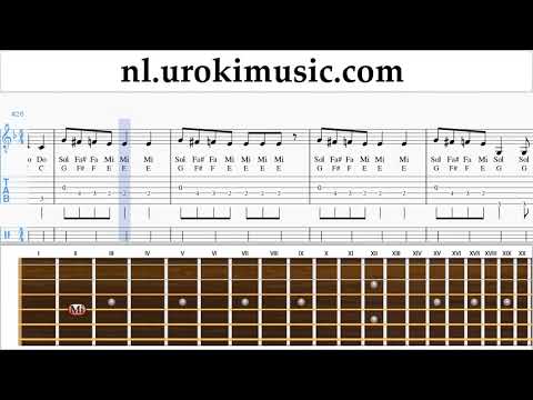 Gitaarles Axel F - Crazy Frog Muzieknoten Cursus um-i374