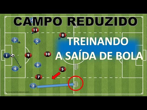 Saída de bola 6x6 + goleiro