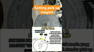 Download lagu Motor vega R pake cdi grand setting pick up magnet #shorts #short mp3