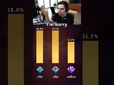 This is Why You Can’t Climb in Marvel Rivals