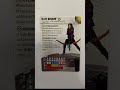 HeroClix - New Dial Reveal - Next Phase Reveals by Dial H (2)
