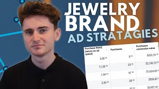 Facebook & Instagram Ads For Jewelry Brands… Proven Strategy