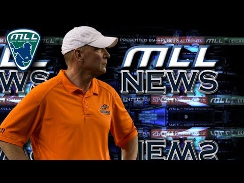Trader jim options trading coach