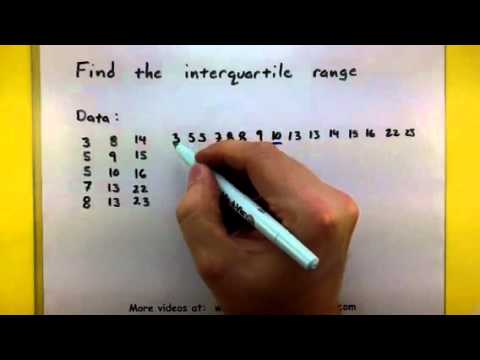Statistics - Compute the interquartile range