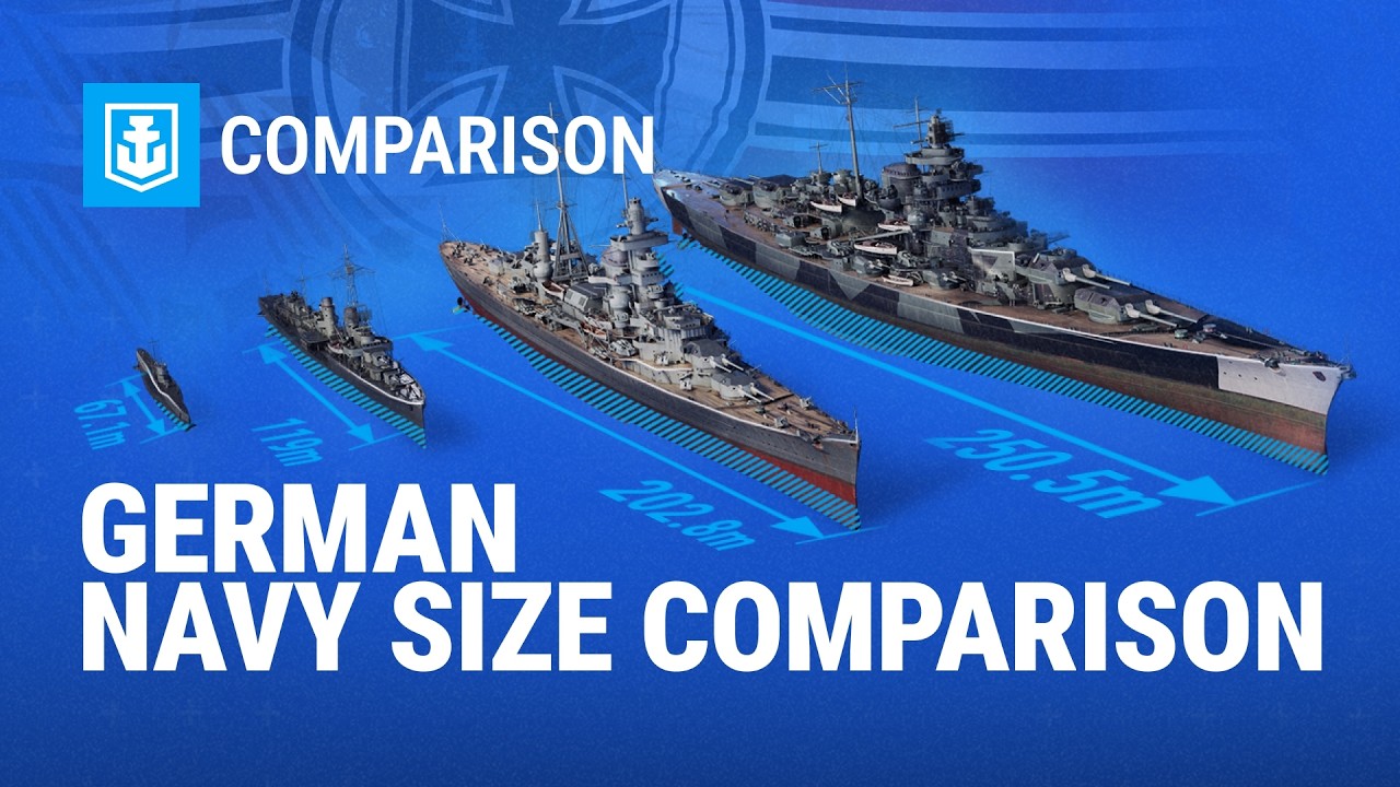 World of Warships