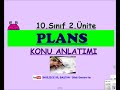 10. Sınıf  İngilizce Dersi  Plans 2. Ünite konu anlatımı ve etkinlikler videosu. Gramer bilgisi, kelime, etkinlikler. 2. Ünite ile ilgili her şey var bu videoda. Abone olup ... konu anlatım videosunu izle