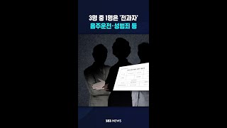 지선 후보 3명 중 1명은 전과자..음주운전·성범죄 등 #shorts