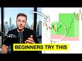 The Perfect Beginner DAY TRADING Strategy Step By Step