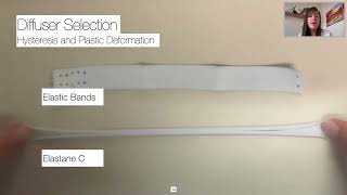 FlexiVol: a Volumetric Display with an Elastic Diffuser to Enable Reach ...