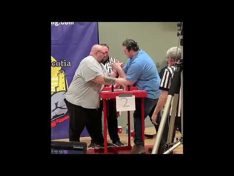 2023 Atlantic Canadian armwrestling championships