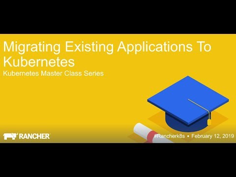 Kubernetes Master Class: Migrating Existing Applications to Kubernetes