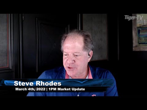 March 4th, 1PM ET Market Update on TFNN - 2022
