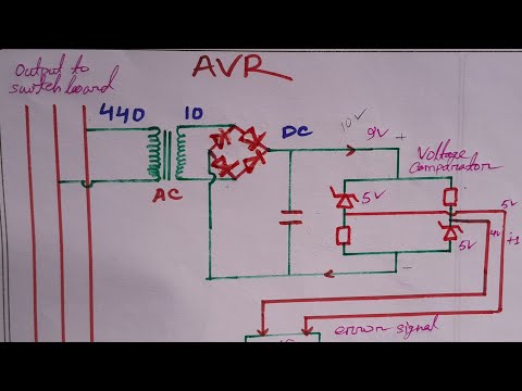 Working principal of AVR(Automatic Voltage Regulator) #marinescience #marine #marineengineering