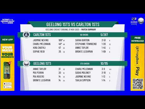 Geelong 1sts v Carlton 1sts