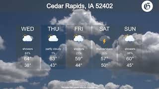 Cedar Rapids, IA Weather: 59-71°F Forecast