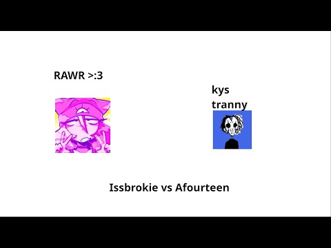 issbrokie vrs afourteen poorly explained
