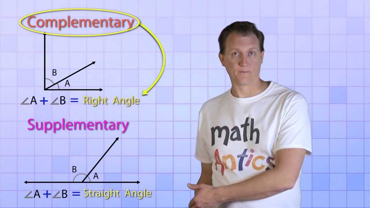 What are the 8 types of angles?