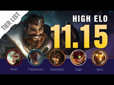 Season 11 HIGH ELO LoL Tier List Patch 11.15 by Mobalytics - League of Legends