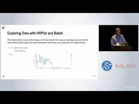 An Introduction to Julia Beginner Level | SciPy 2018 Tutorial | Jane Herriman Sacha Verweij