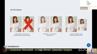 Sedat Usluoğlu, Ahmet Geci, Sevda Özge Bursa, Deniz Kılınç, Fatma Bozyigit: Derin Öğrenme Tabanlı Ürün Sınıflandırma