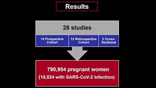 Newswise:Video Embedded covid-19-infection-increases-risk-for-preeclampsia-reported-by-wsu-and-prb-investigators