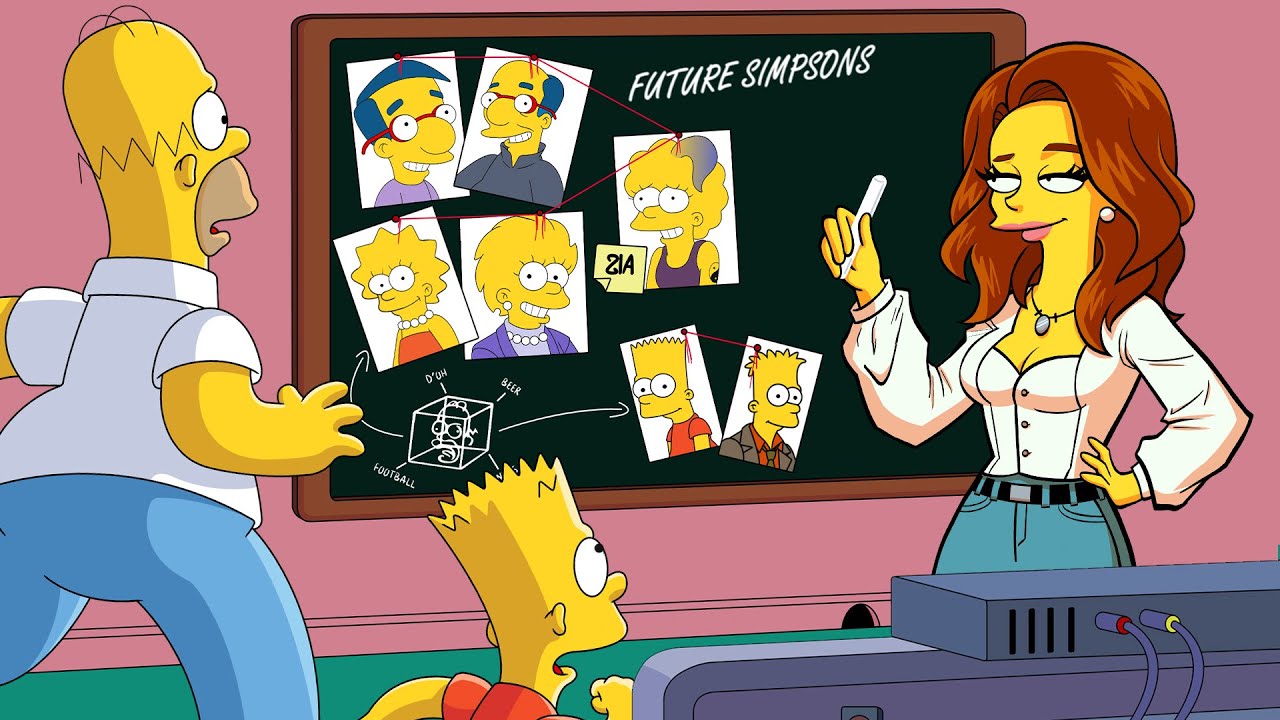 This is the TRUE Future Timeline of The Simpsons