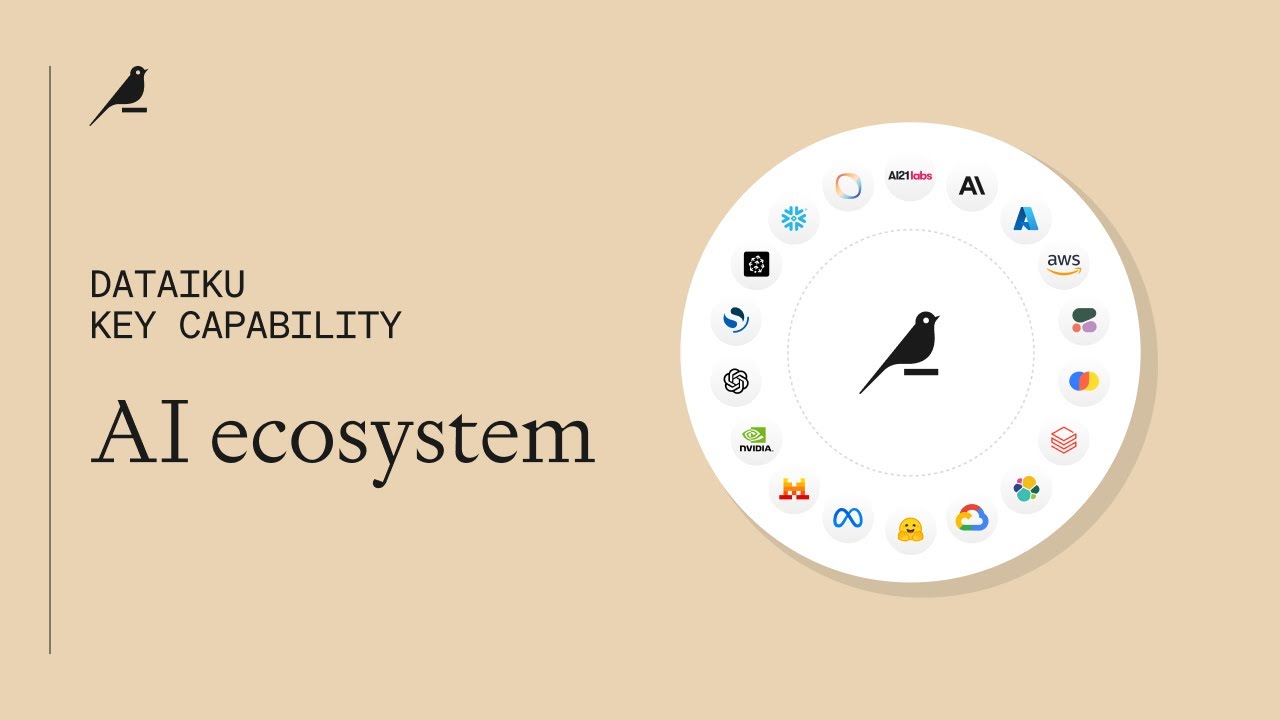 Dataiku Key Capability: AI Ecosystem