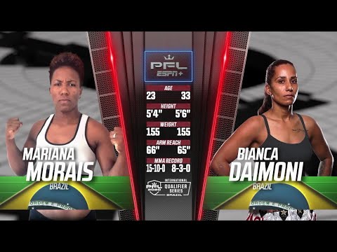 Mariana Morais vs Bianca Daimoni full fight