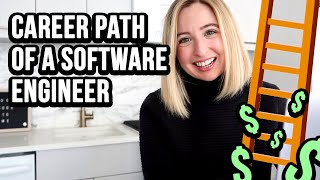 What is the Career Path for a Software Engineer?