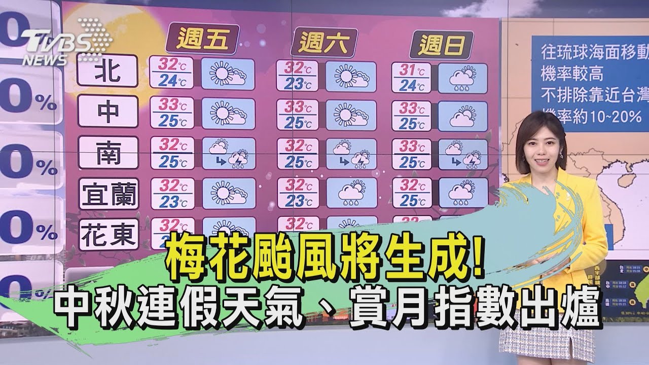 梅花颱風將生成！中秋連假天氣、賞月指數出爐